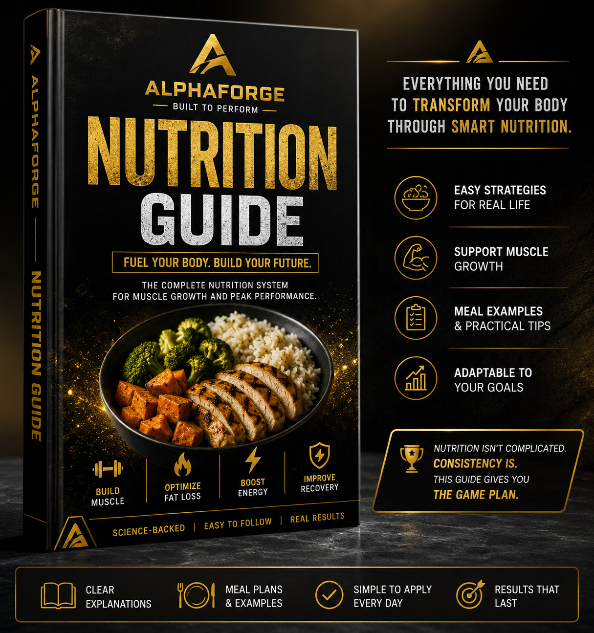 ALPHAFORGE – Guide to Muscle Building Nutrition